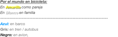 Por el mundo en bicicleta:
En Amarillo como pareja
En Blanco en familia
----------------------------------------------------------------------
Azul: en barco
Gris: en tren / autobus
Negro: en avion,